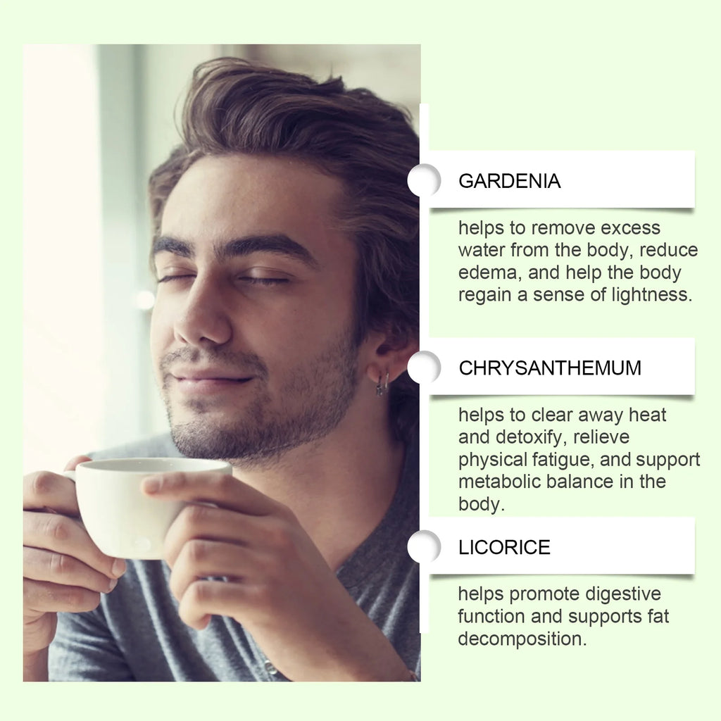 Herbal Body Shape Wellness Tea Natural Plant Blend Fitness Support For Active Lifestyle Body Management Goals Healthy Routine