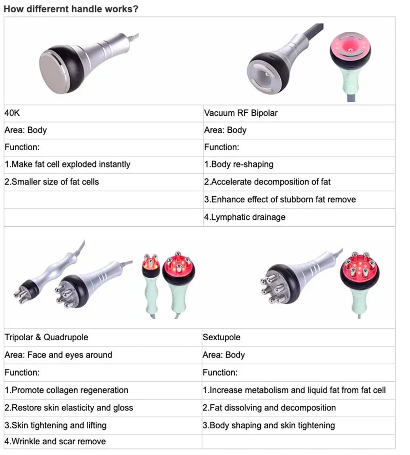 40K Cavitation Slimming System 4-In-1 Beauty Equipment Decomposes Fat Cells Tightens Skin And Body Shaping Beauty Salon
