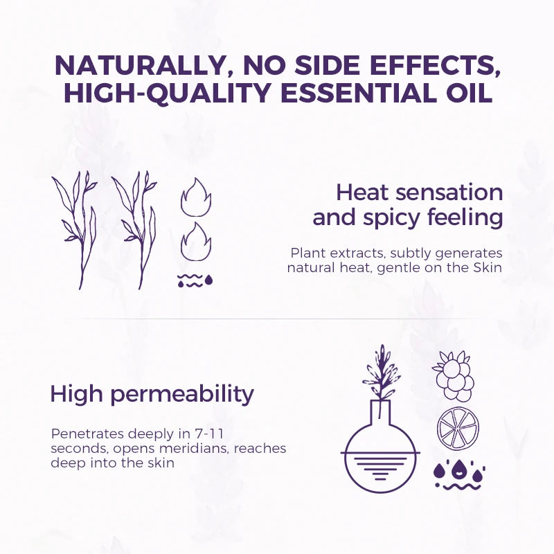 EXPRESSIONS LAVENDER  MASSAGE OIL