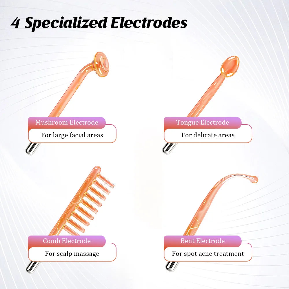 High Frequency Facial Wand Glass Electrode Neon Argon Skin Care Beauty Device Scalp Care Portable Massager Home Use Tool