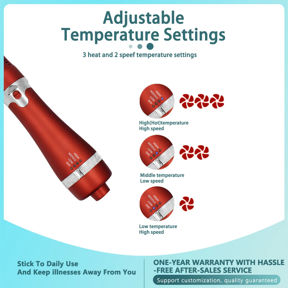 Terahertz High Frequency 11.0 Pro Iteracare Wand Heating Therapy Blower Quantum Phsiotheraphy Device Effect to Remove Body Pain