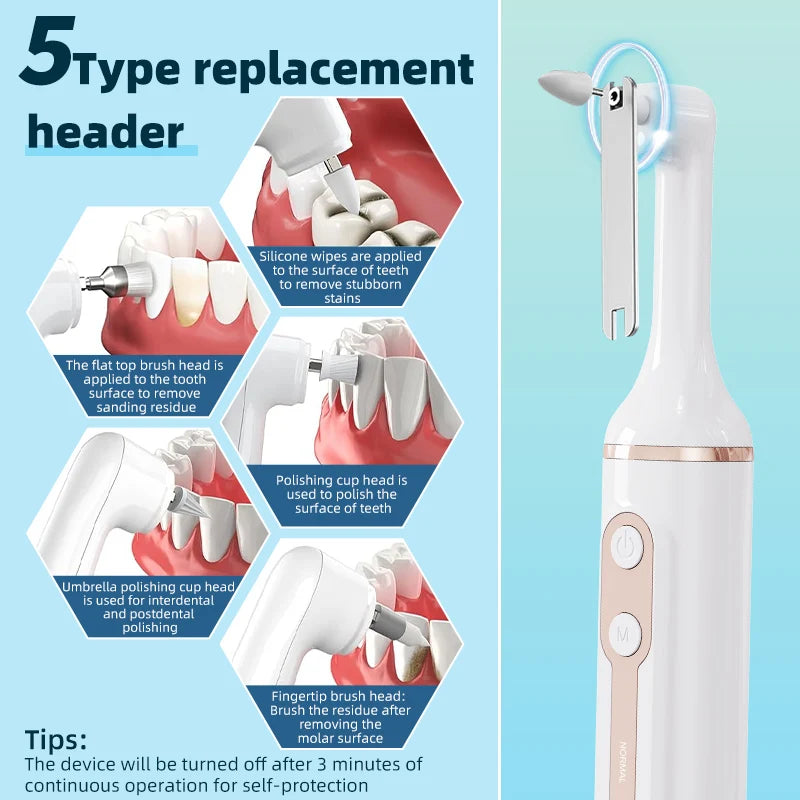 Teeth Cleaning Kit: Electric Teeth Polishing Kit for Teeth Whitening, Includes 5 Polishing Heads and Multiple Modes