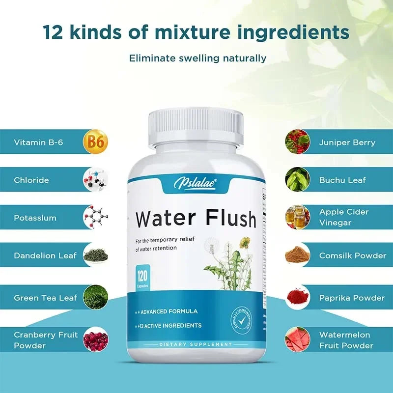 Diuretic Weight Loss Supplement - Help Eliminate Edema, Bloating, Healthy Urination, Detox, Fat Burning, Weight Management Suppl
